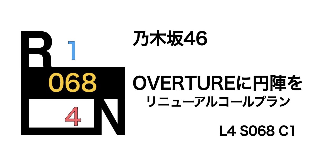 乃木坂46 「OVERTURE」に円陣を