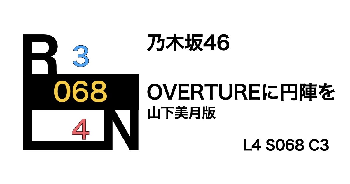 乃木坂46 「OVERTURE」に円陣を〜山下美月版〜