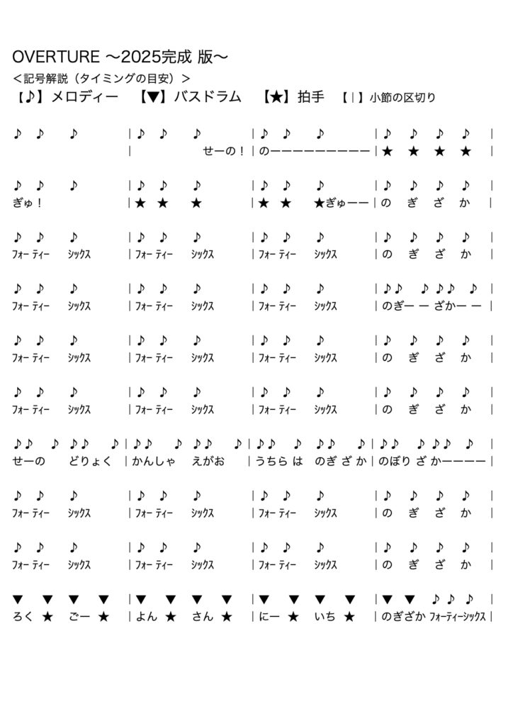 乃木坂46overtureコール譜割り