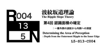 波紋坂道理論 第4回 認識面積の確定：一番外側の波紋から内側への深度 [L5-S13-C004]