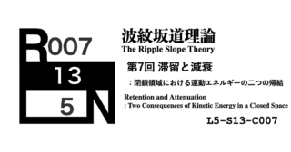 波紋坂道理論 第7回 滞留と減衰：閉鎖領域における運動エネルギーの二つの帰結 [L5-S13-C007]