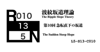 【第10回】急転直下の坂道 ―― 隠された「鉱脈」と「活断層」がもたらす急激な滑落 [L5-S13-C010]