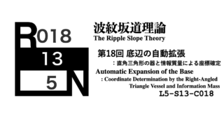 波紋坂道理論 第18回 底辺の自動拡張：直角三角形の器と情報質量による座標確定 [L5-S13-C018]