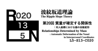 波紋坂道理論 第20回 質量が確定する関係性：対人座標における器の自動変形 [L5-S13-C020]