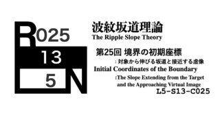 波紋坂道理論 第25回 境界の初期座標：対象から伸びる坂道と接近する虚像 [L5-S13-C025]