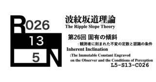 波紋坂道理論 第26回 固有の傾斜：観測者に刻まれた不変の定数と認識の条件 [L5-S13-C026]