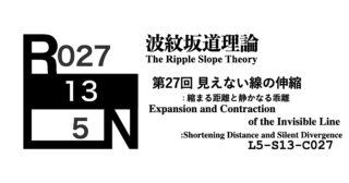 波紋坂道理論 第27回 見えない線の伸縮：縮まる距離と静かなる乖離 [L5-S13-C027]